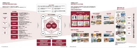 『SX銘柄2025』に初めて選定