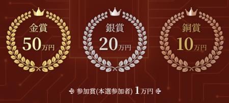 優勝賞金50万円！大学レベルの数学コンテスト：第2回 