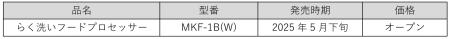 毎日の料理を、もっと気軽に、もっと「らく」にutf-8