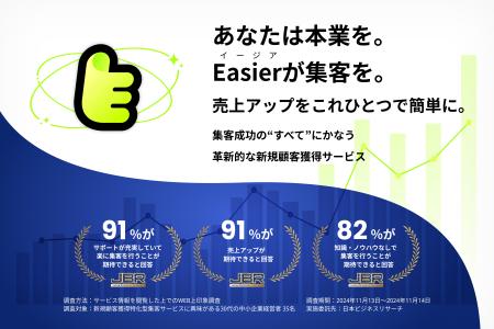 サングローブ株式会社、Webマーケティングを活用utf-8
