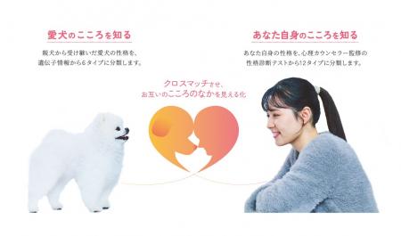 ＜大阪万博 出展商品＞愛犬の性格分析と飼い主様utf-8
