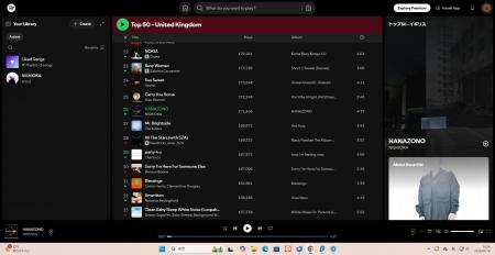 日本人シンガーソングライターNISHIOKA、Spotify UK T
