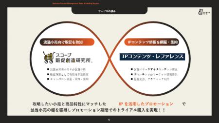 【スコープ販促BPO】　メーカー様向けトレードマーケ