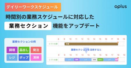 シフト管理DXサービス「oplus」、「業務セクション」