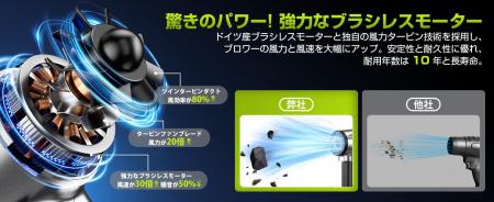 Semtyait 新製品発表｜洗車革命、ここに誕生。新世代