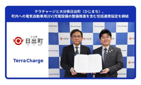 テラチャージと大分県日出町（ひじまち）、町内への電