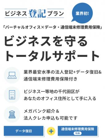 「セールスプラットフォーム」の登録プレイヤー数が累