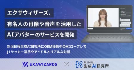 エクサウィザーズ、有名人の肖像や音声を活用したAIア