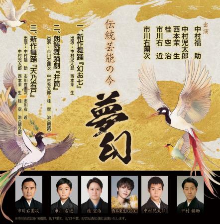 中村福助・中村児太郎親子と市川右團次・市川右近親子