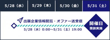【参加者の94％※が“満足”と回答！】5/31（土）『type 
