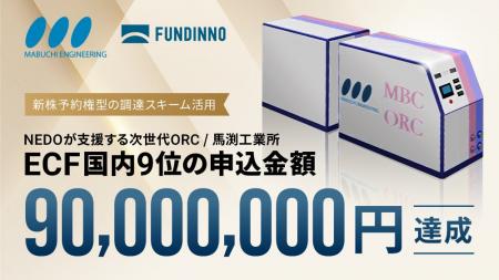 【大型資金調達】NEDO支援の株式会社馬渕工業所がファ