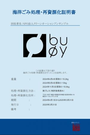 NPO法人クリーンオーシャンアンサンブル、海洋ごみの