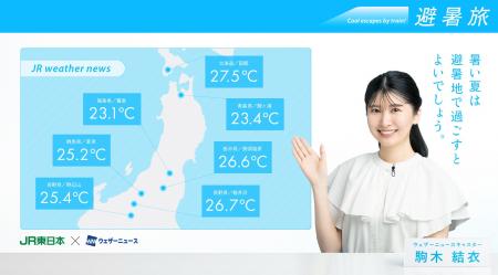 夏の臨時列車の運転について