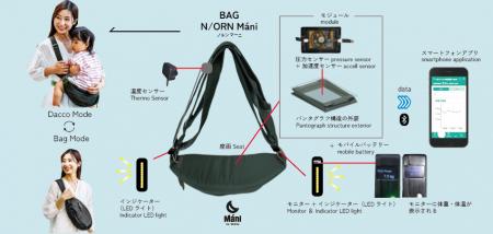 【大阪・関西万博】子どものヘルスチェックがでutf-8