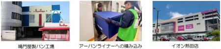 ー 大阪で焼いたパンを名古屋で販売 ー近鉄名阪utf-8