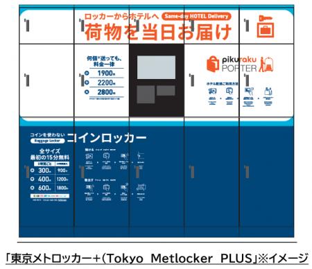 事前予約機能・ホテル配送サービスを搭載した新機能ロ