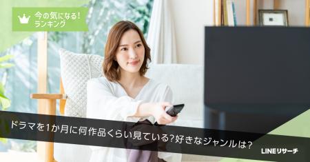 【LINEリサーチ】ドラマ視聴「月に1作品以上」は約6割