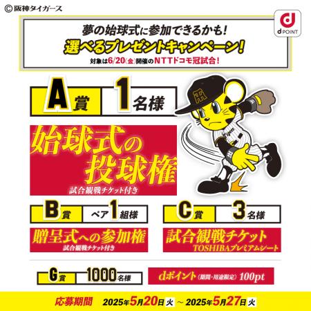 「阪神タイガース ドコモ MAXデー開催記念キャンペー