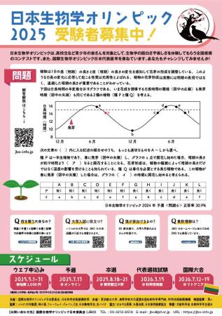 青少年のための生物学コンテスト「日本生物学オリンピ