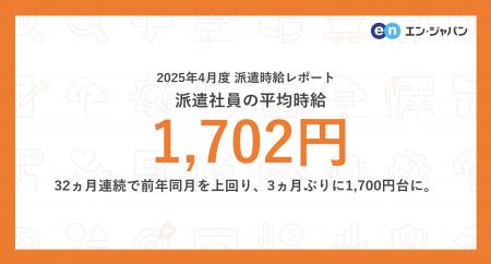 2025年4月度 派遣社員の平均時給は1,702円
32ヵutf-8