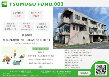 創業100周年の上場企業グループ、地域応援型の不動産