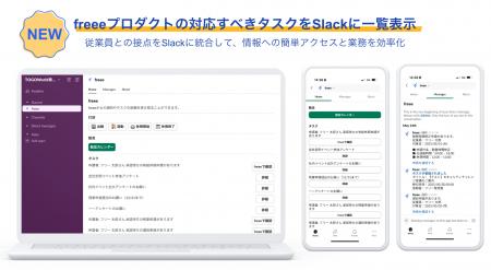各種freeeプロダクトで対応すべきタスクをSlackに一覧