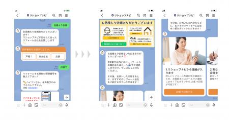 リショップナビが「クウゼン（KUZEN）」を導入し、LIN