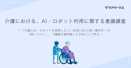 介護における「AI・ロボット利用」に関する意識utf-8