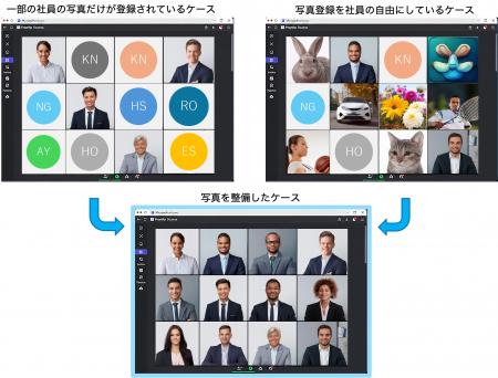 従業員写真撮影＆ディレクトリ登録サービス　～utf-8