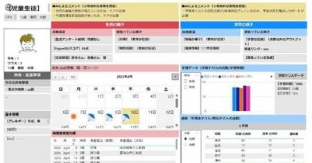 豊田市において「教育ダッシュボード」のキックオフミ