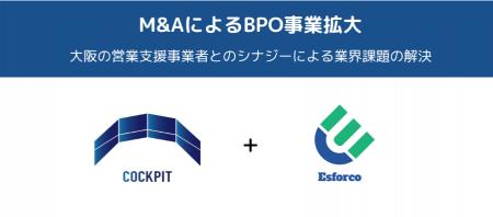 CockPit、大阪・Esforcoのコンサルティング営業事業を