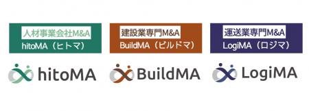 インフィニティライフ、業界特化型M&A仲介サービス「h