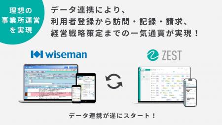 ワイズマンとZESTがデータ連携を開始