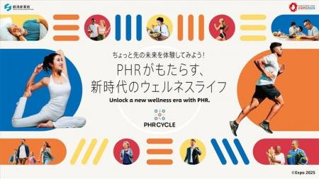 大阪・関西万博でパーソナルな健康・医療データ「PHR