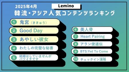 4月のLemino韓流・アジア人気ランキング発表！！’大蛇