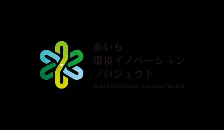 環境分野における革新的な技術・アイデアの社会実装を