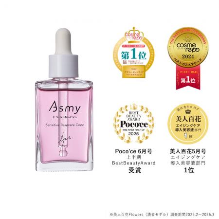 【累計４冠を受賞】iPS細胞から生まれた美容成分*¹配