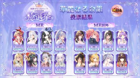 「第五回放置少女人気キャラ総選挙」段階１.『華麗な