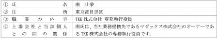 第15回新株予約権の譲渡の承認に関するお知らせ