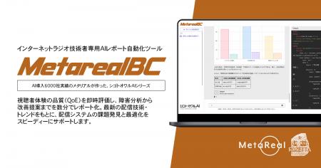 【メタリアル・グループ】配信品質評価・最適化レポー