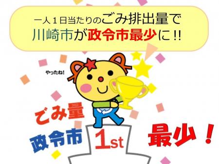 祝！１人１日当たりのごみ排出量・政令指定都市最少！