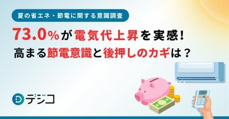【夏の省エネ・節電に関する意識調査】73.0%が電気代