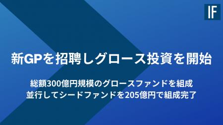 インキュベイトファンド、総額300億円規模のグロース