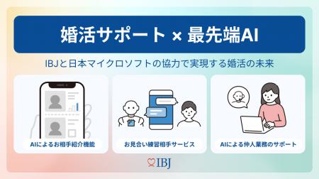 【婚活業界に革新を！】日本マイクロソフトとIBJが連