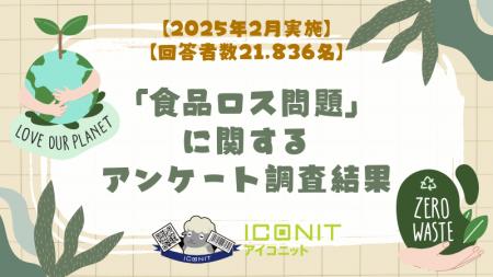 【2025年2月実施】【回答者数21,836名】「食品ロス問