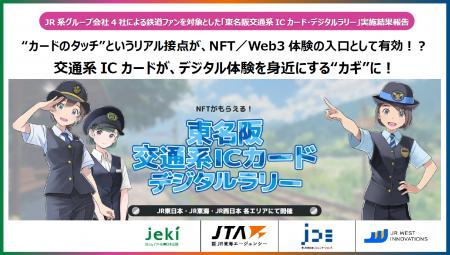JR系グループ会社4社による鉄道ファンを対象とした「