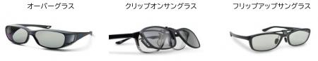 保護メガネ（偏光サングラス）の試み着用