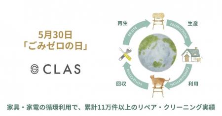【5月30日は「ごみゼロの日」】借りる・返せる・買う