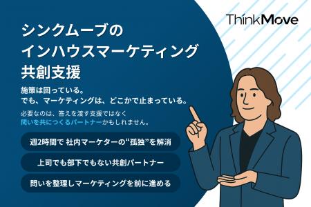 週2時間の共創型R&D支援「インハウスマーケティング共