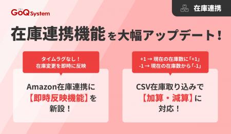 在庫連携機能を大幅アップデート！CSVによる加減算＆A